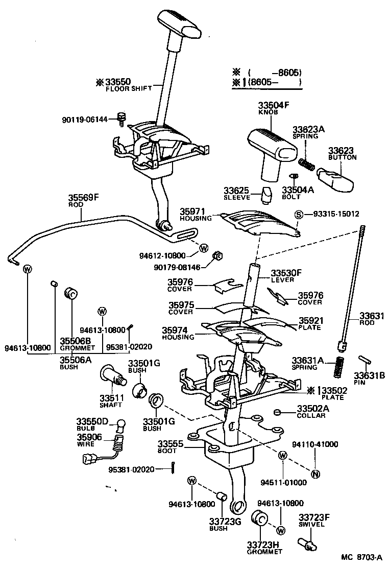 Shift Lever & Retainer