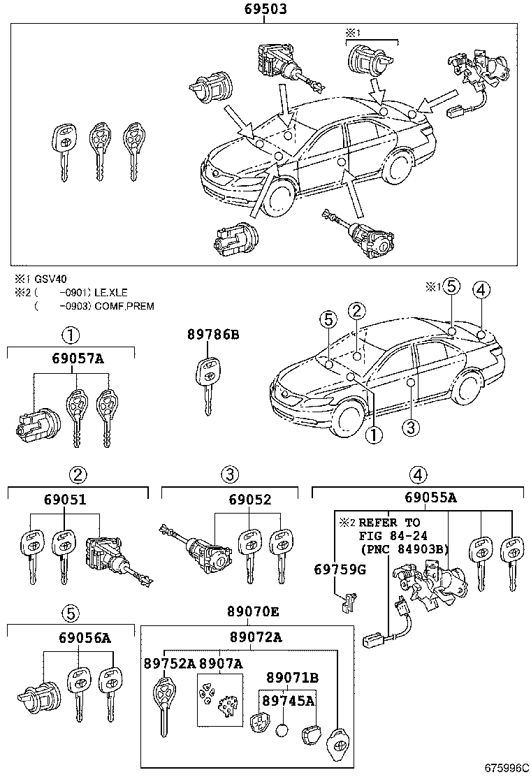 Lock Cylinder Set