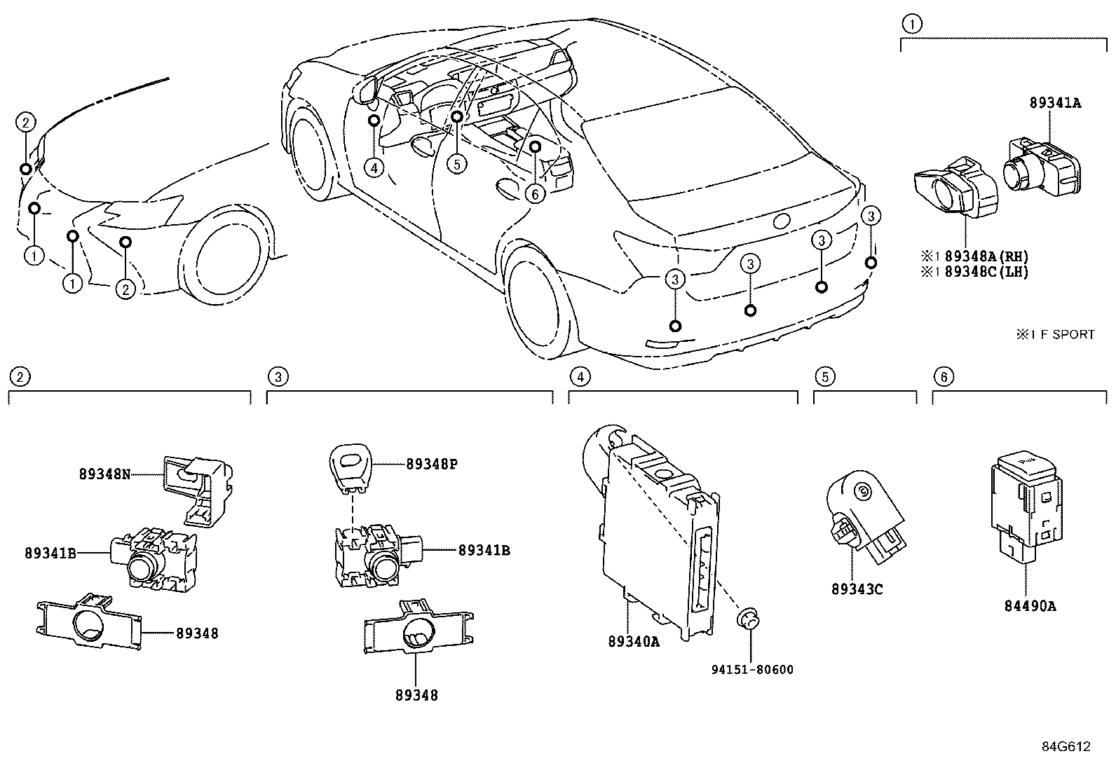 Clearance Back Sonar