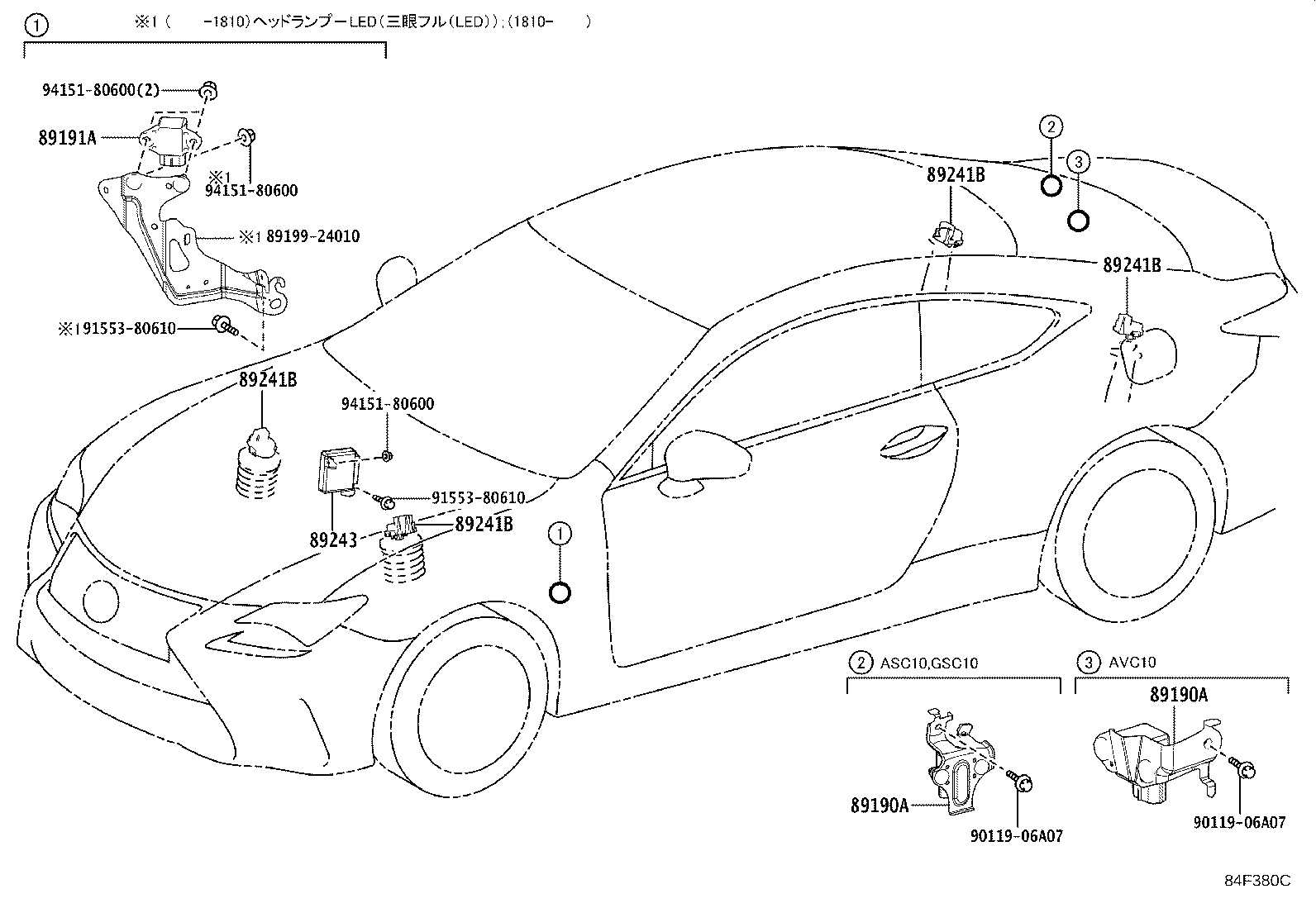 Electronic Modulated Suspension