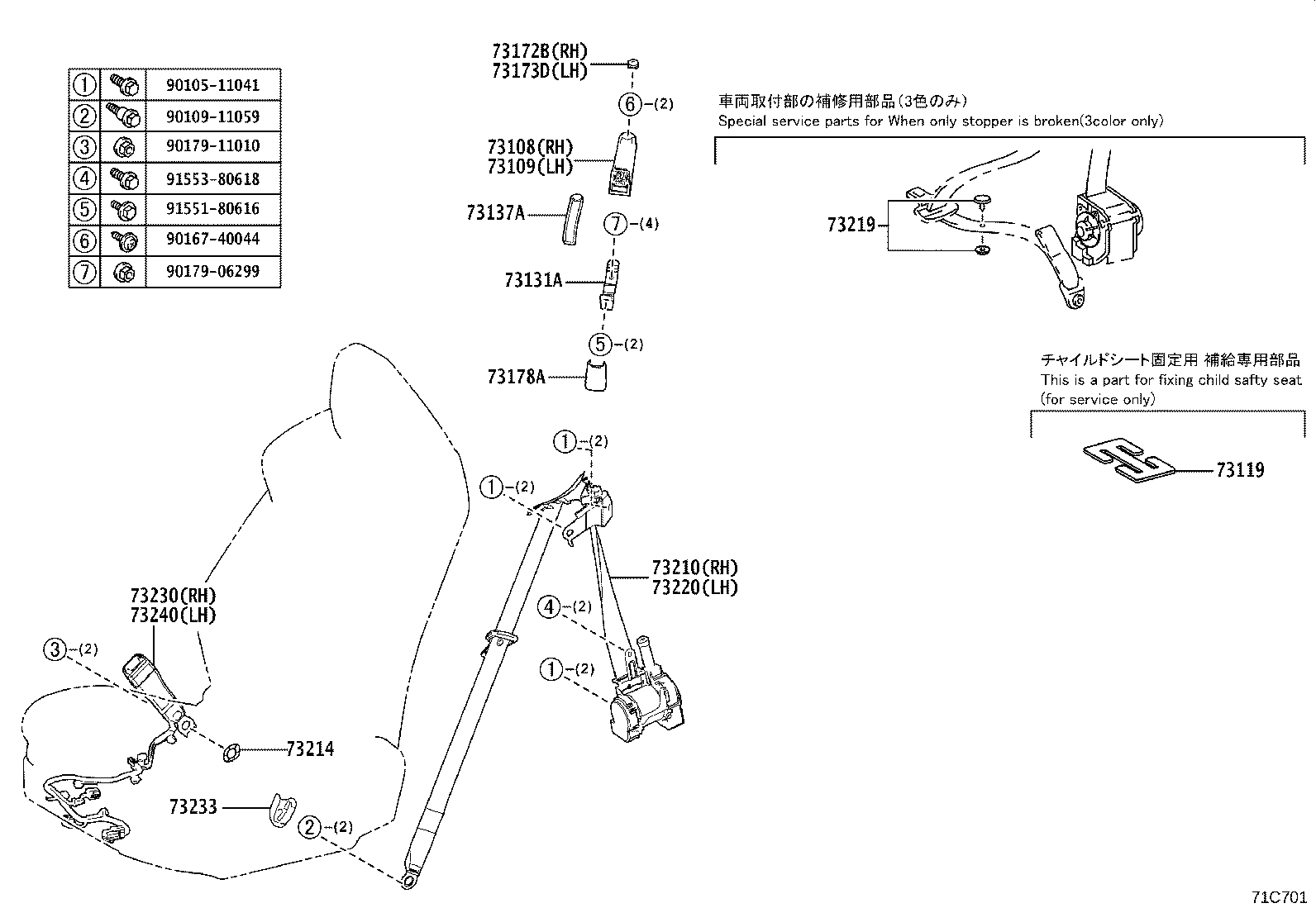 Seat Belt, Child Restraint Seat