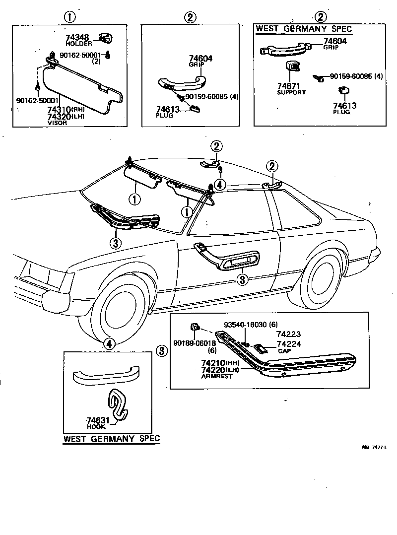 Armrest Visor