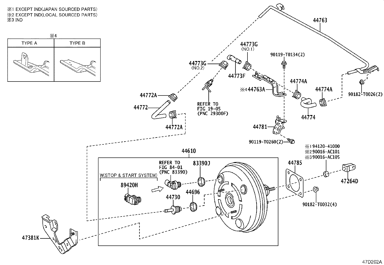 Brake Booster & Vacuum Tube