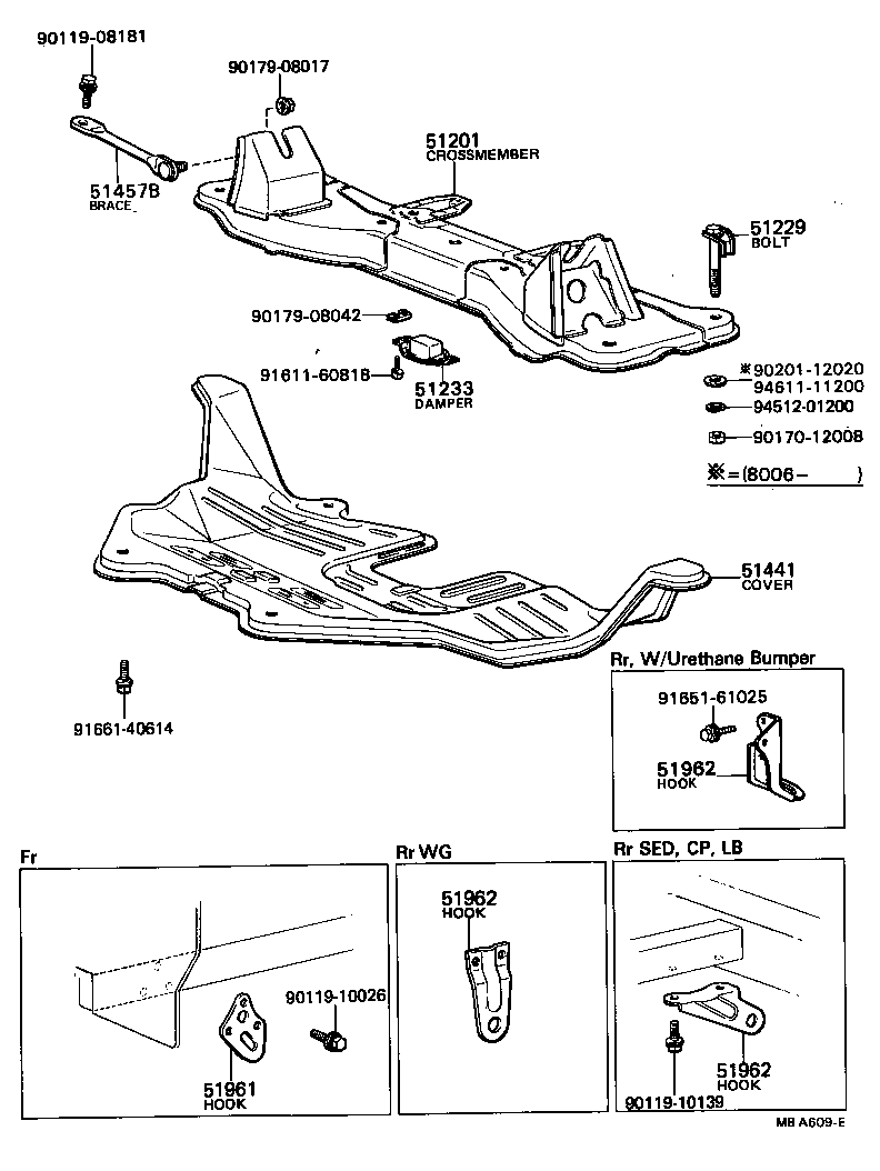 Suspension Crossmember & Under Cover