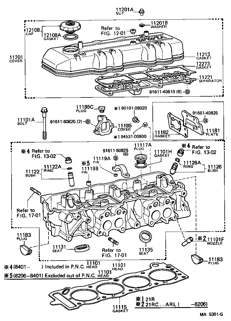 Cylinder Head