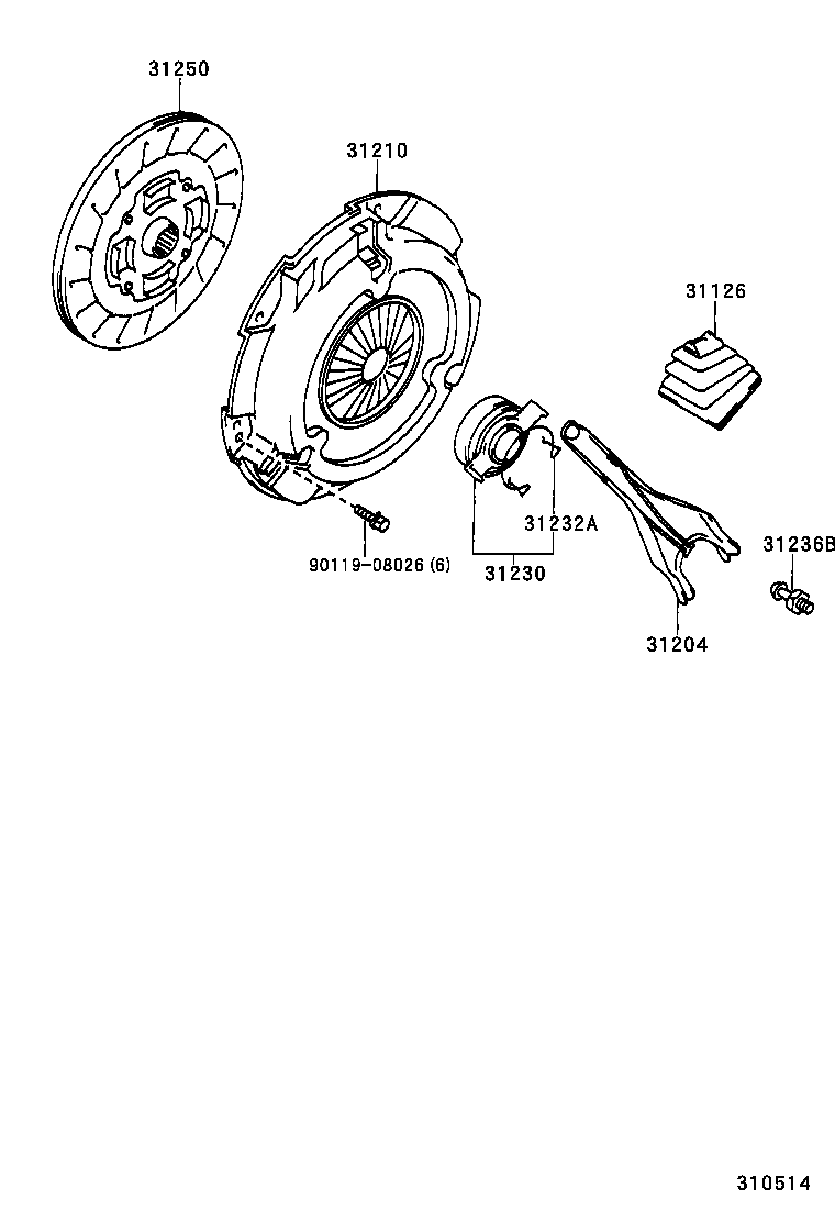 Clutch & Release Fork