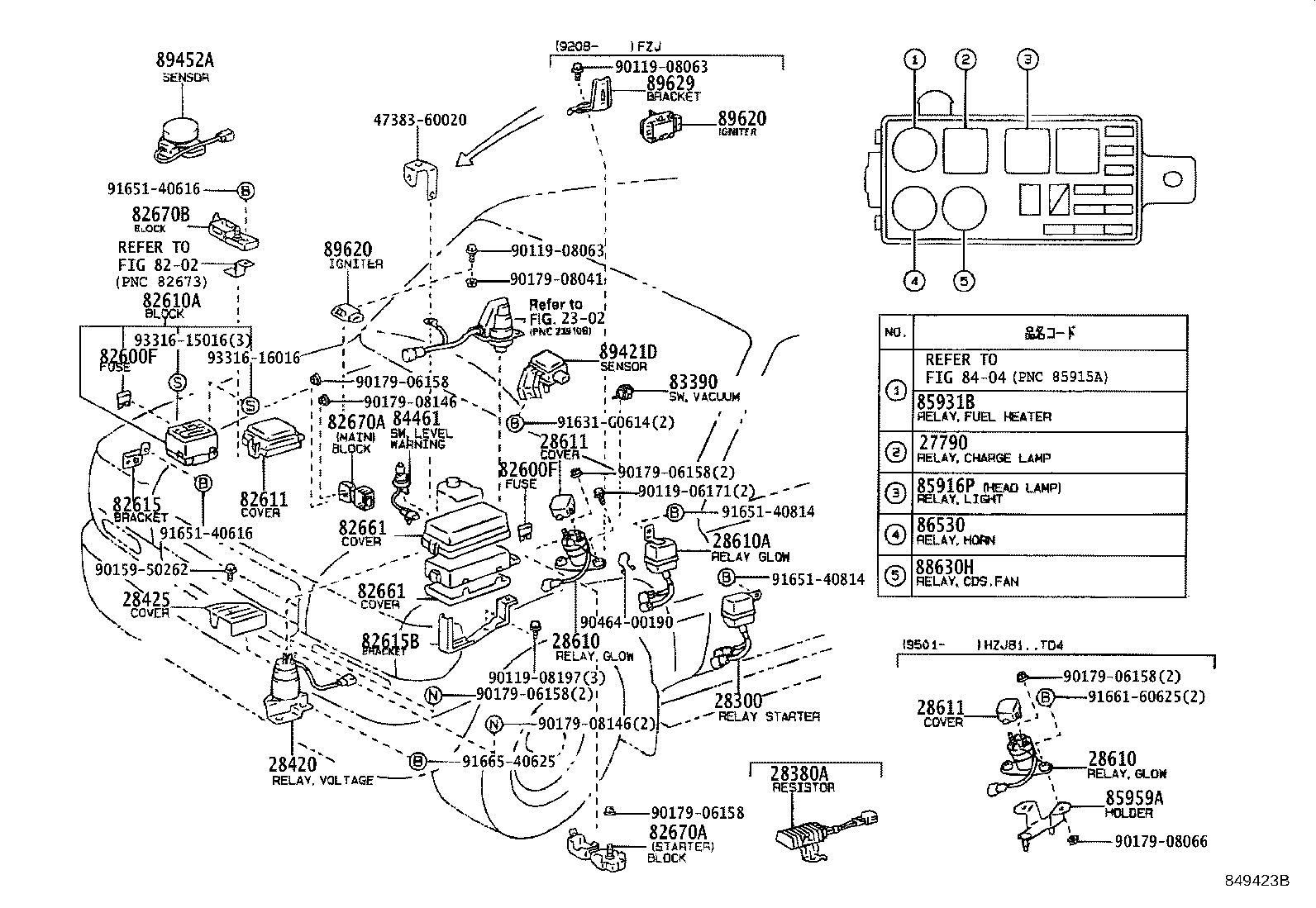 Switch & Relay & Computer