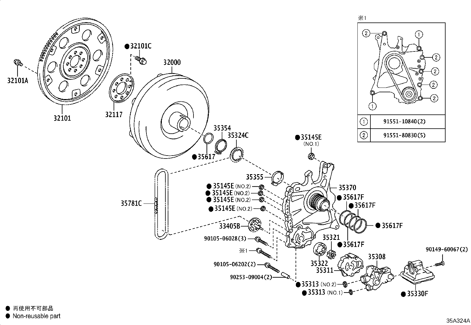 Convertidor de par, bomba de aceite delantera y cadena