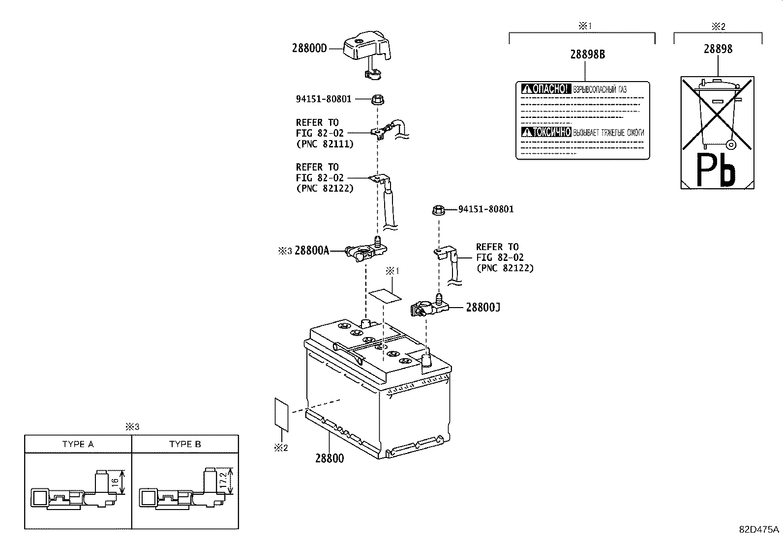 Battery Battery Cable