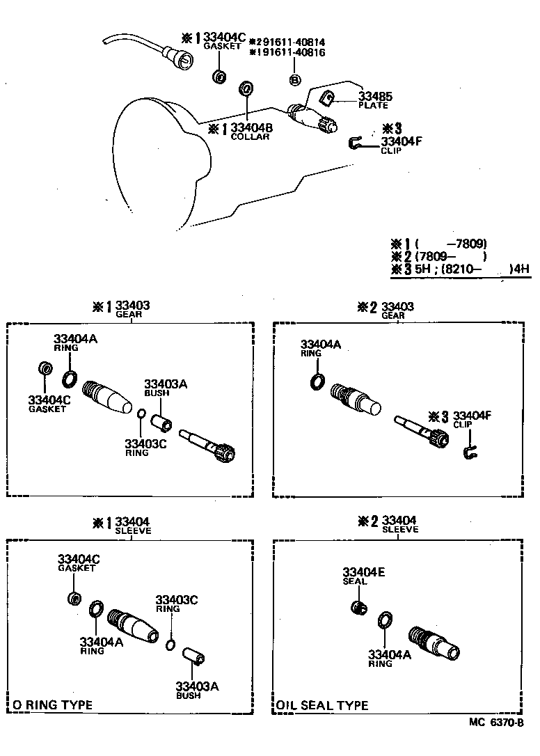 Speedometer Driven Gear