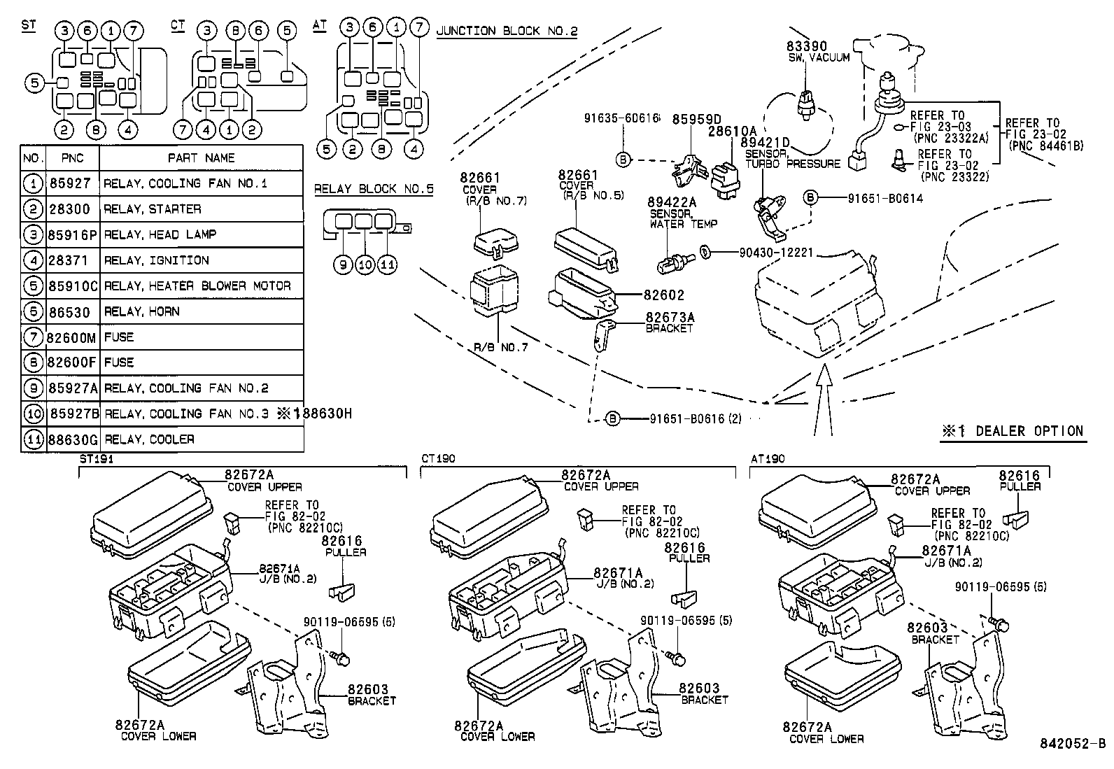 Switch & Relay & Computer
