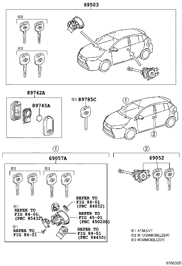 Lock Cylinder Set
