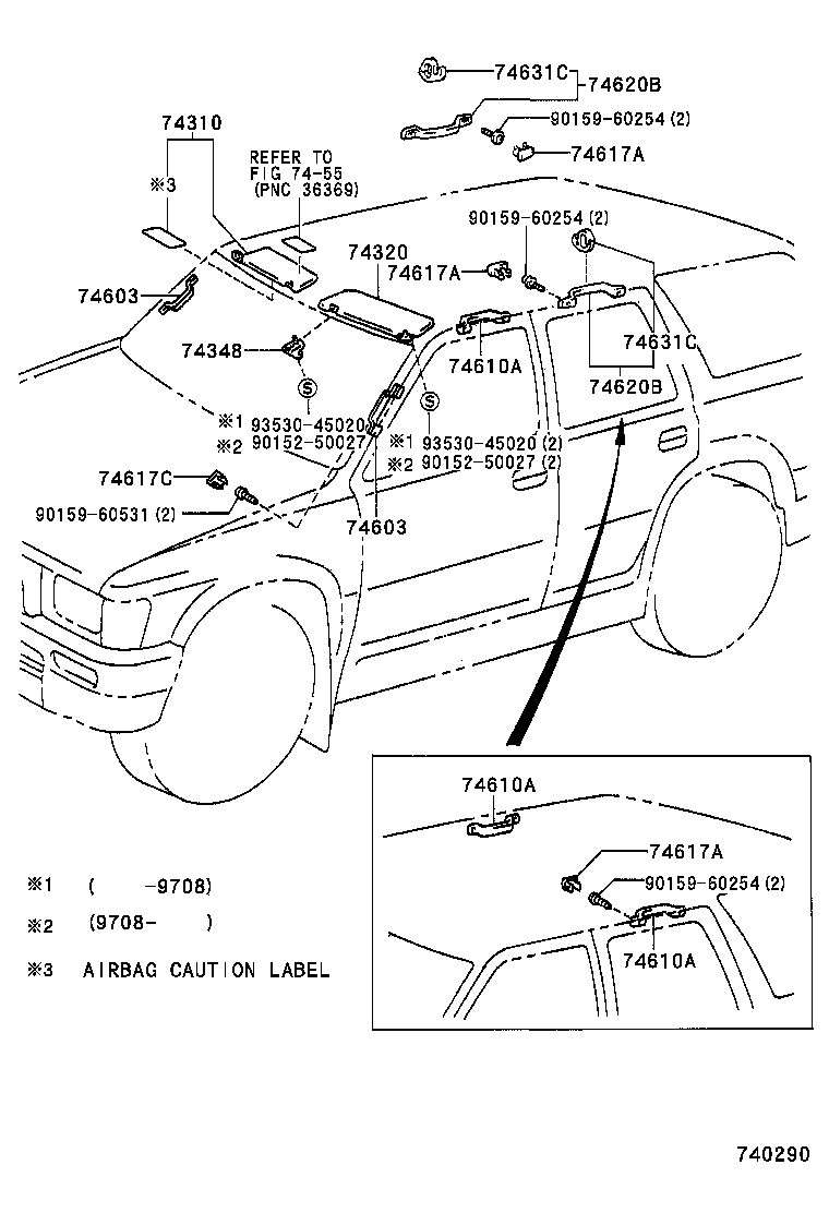 Armrest Visor