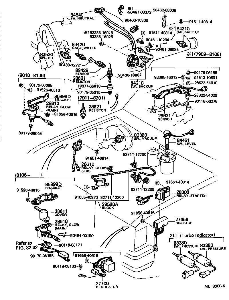 Switch & Relay & Computer