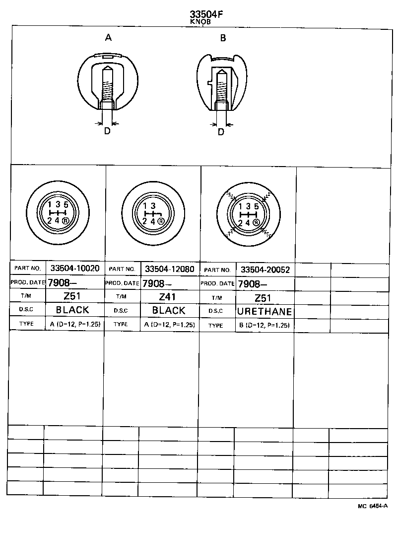 Shift Lever & Retainer