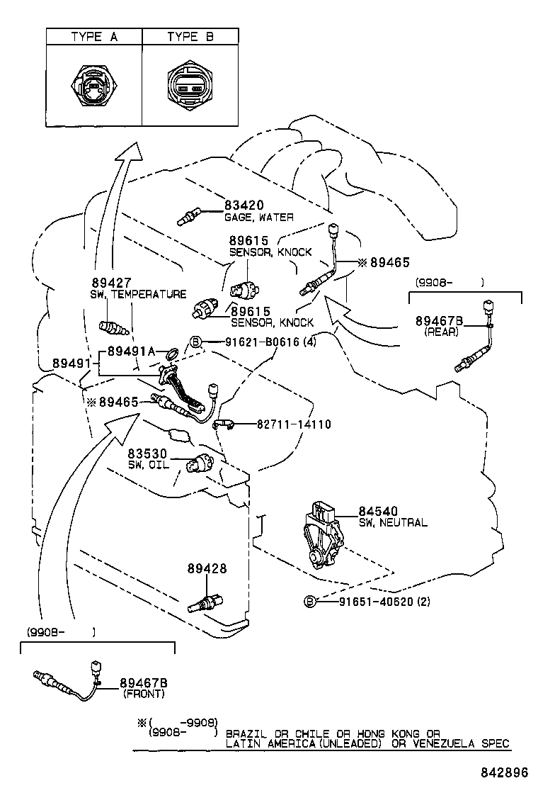 Switch & Relay & Computer