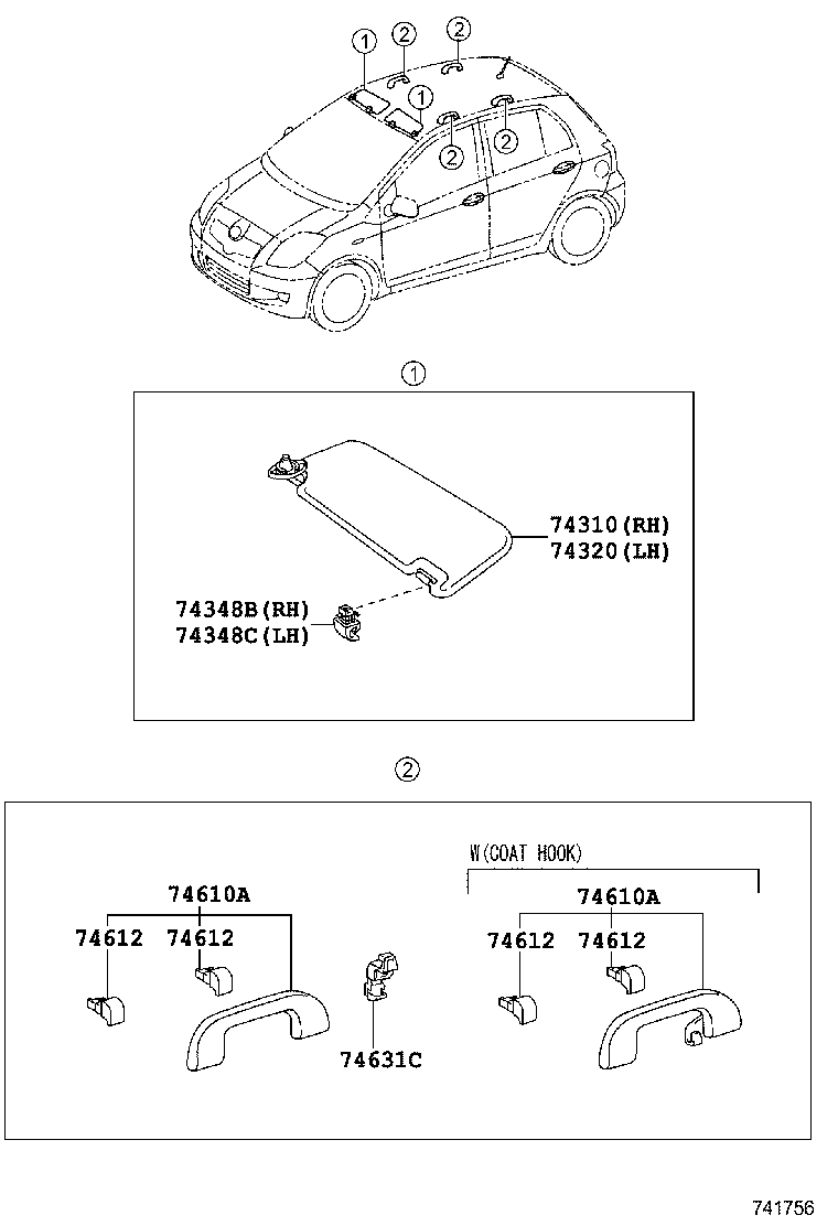 Armrest Visor