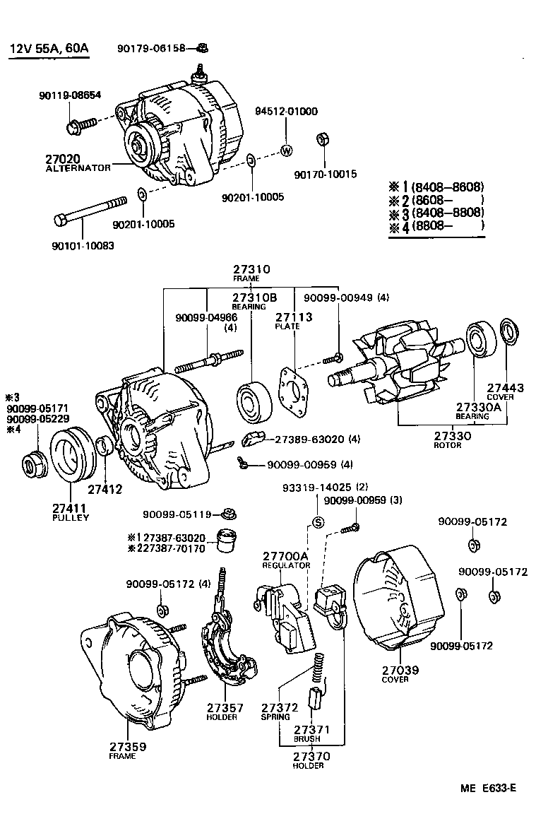 Alternador