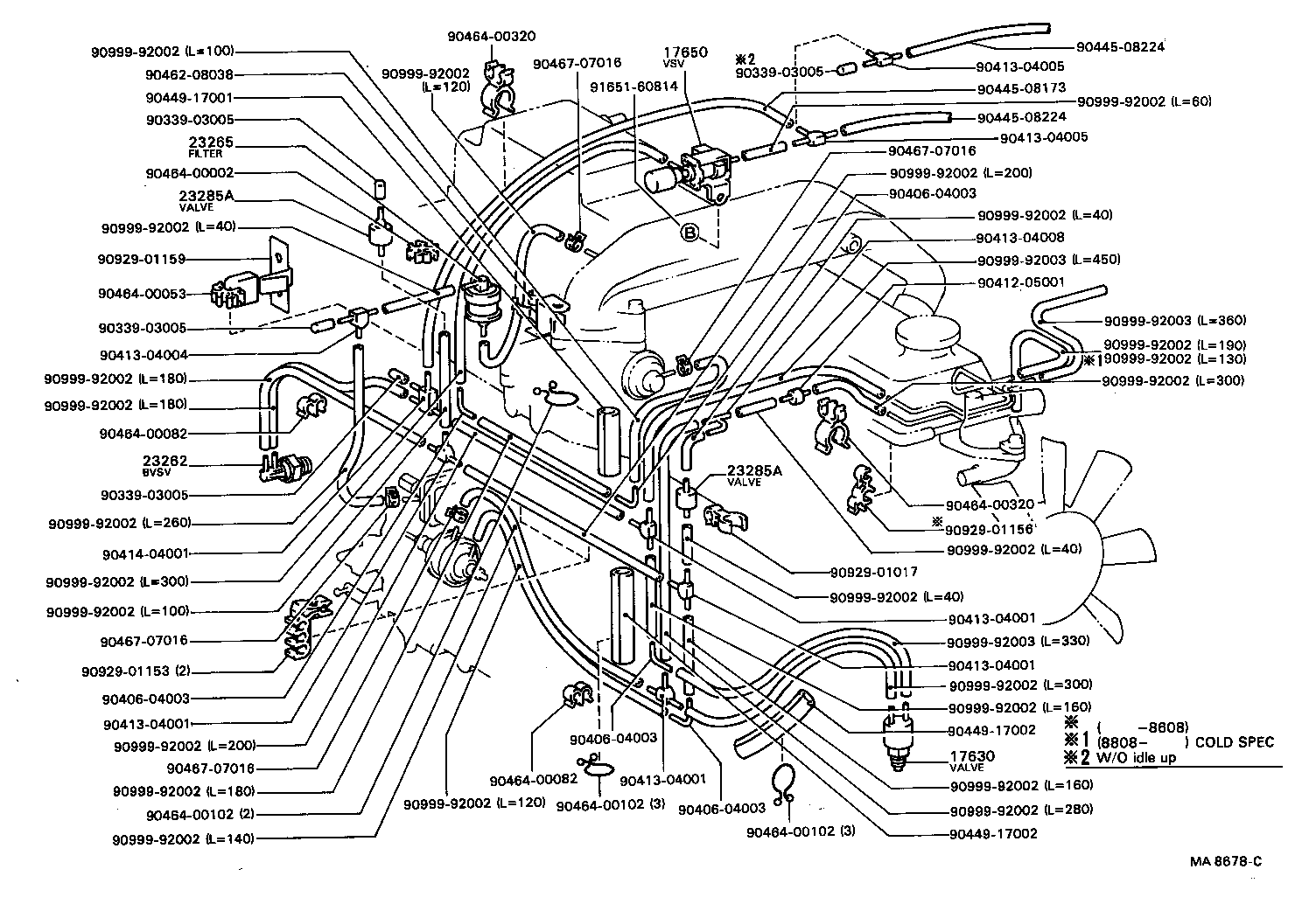Vacuum Piping