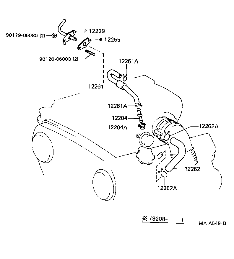 Ventilation Hose