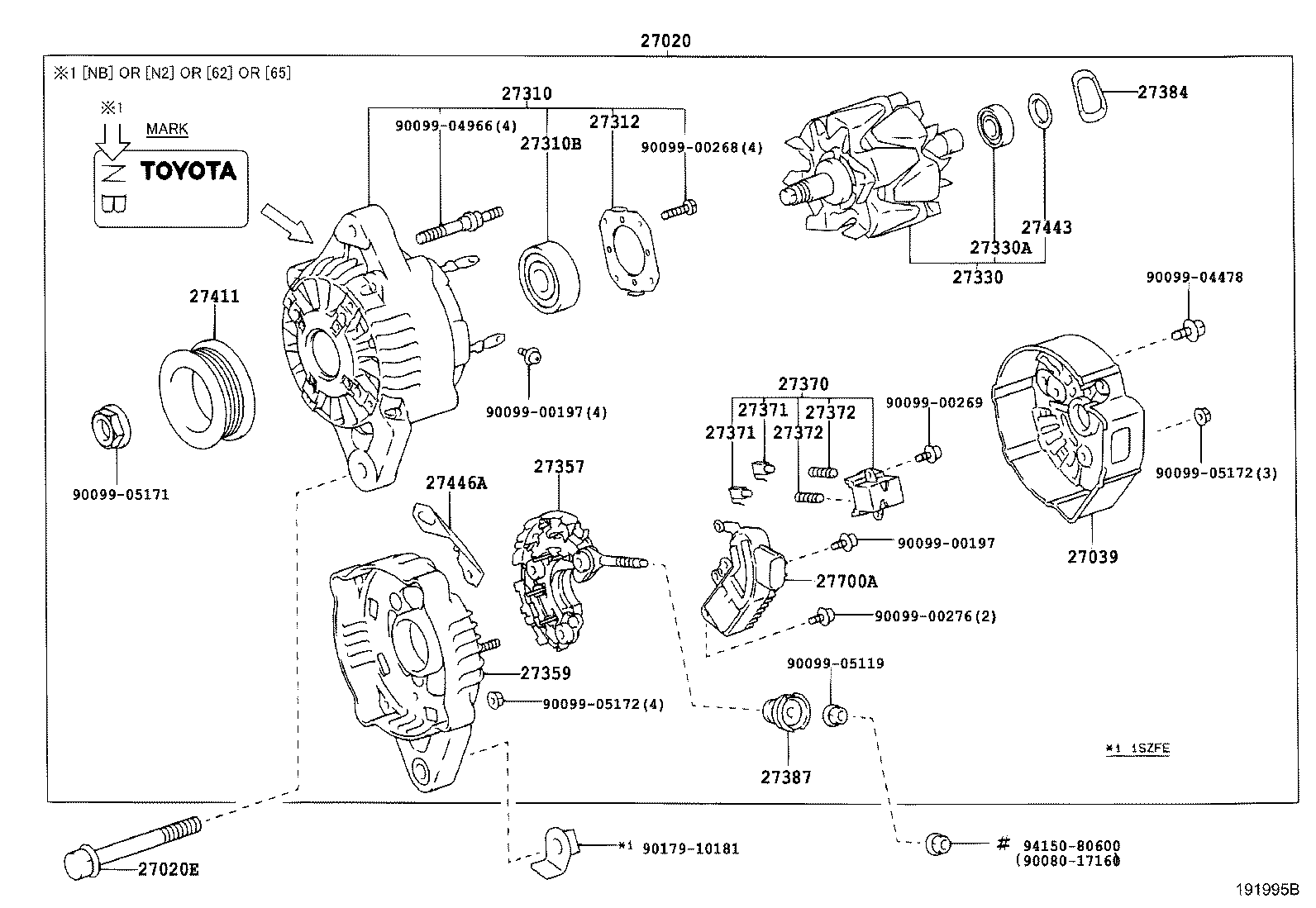 Alternator