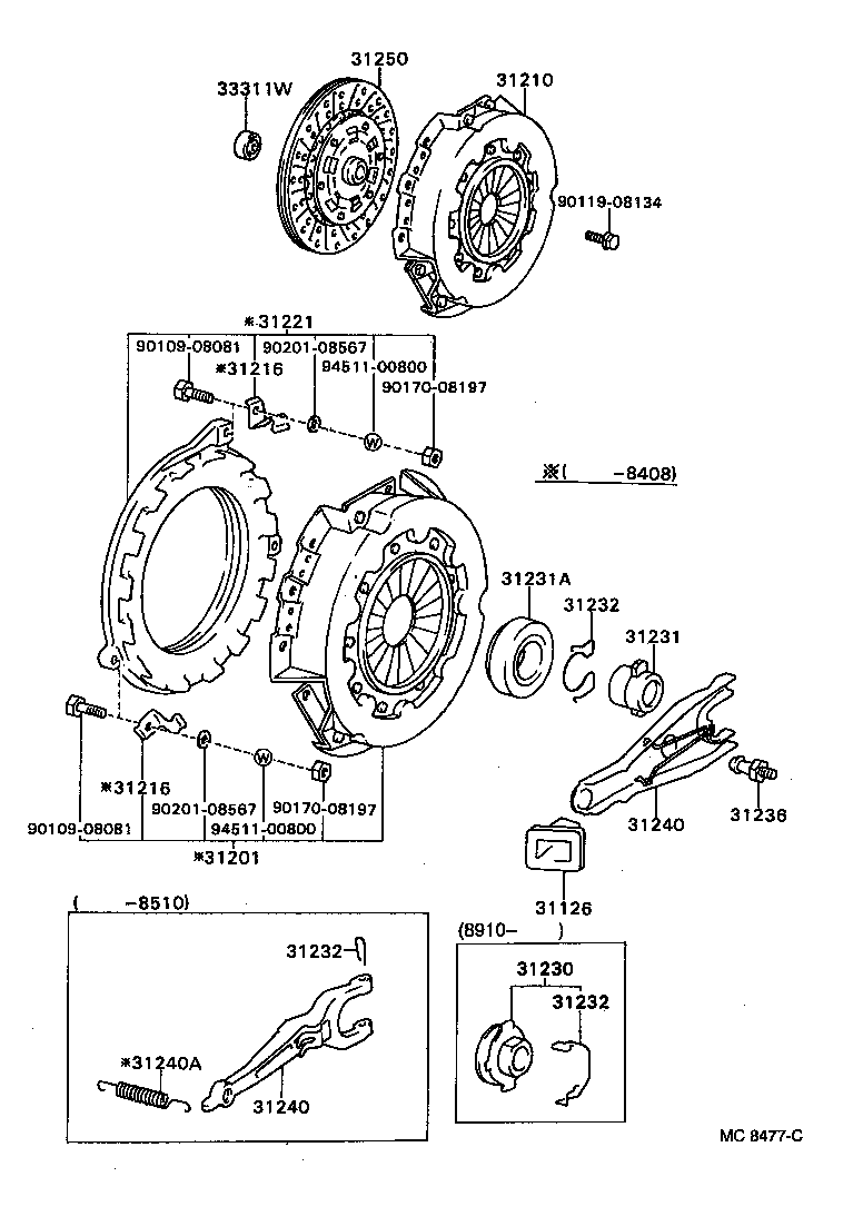 Clutch & Release Fork