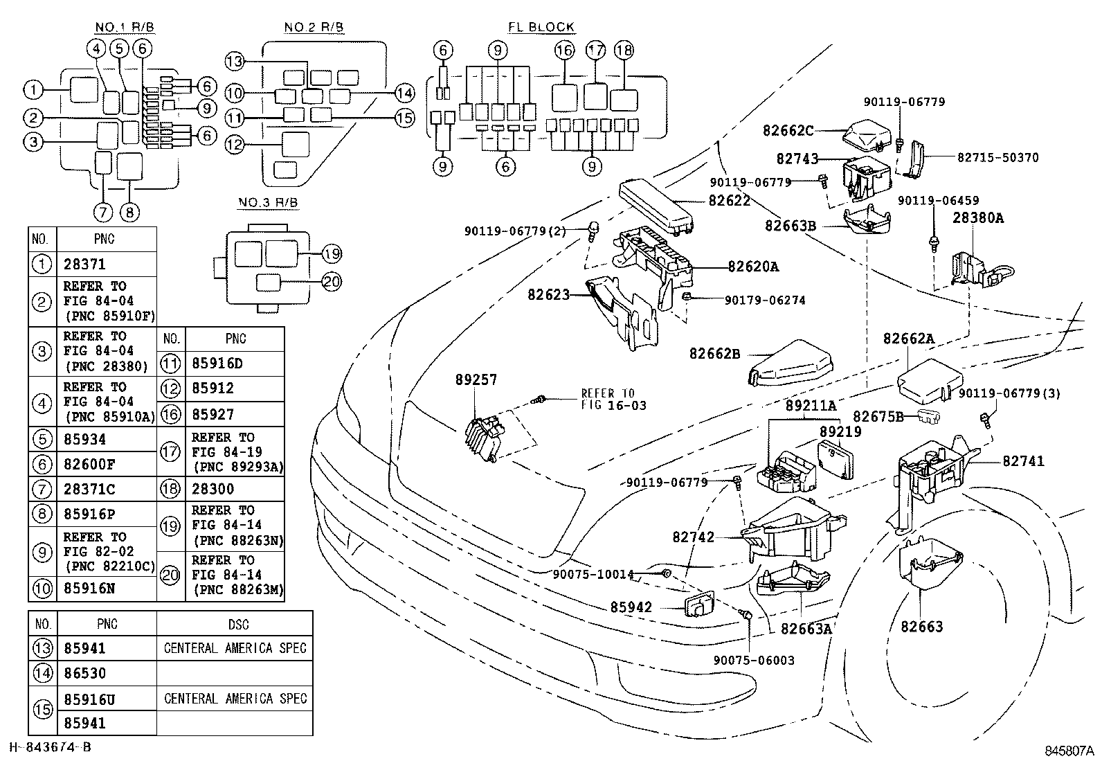 Switch & Relay & Computer