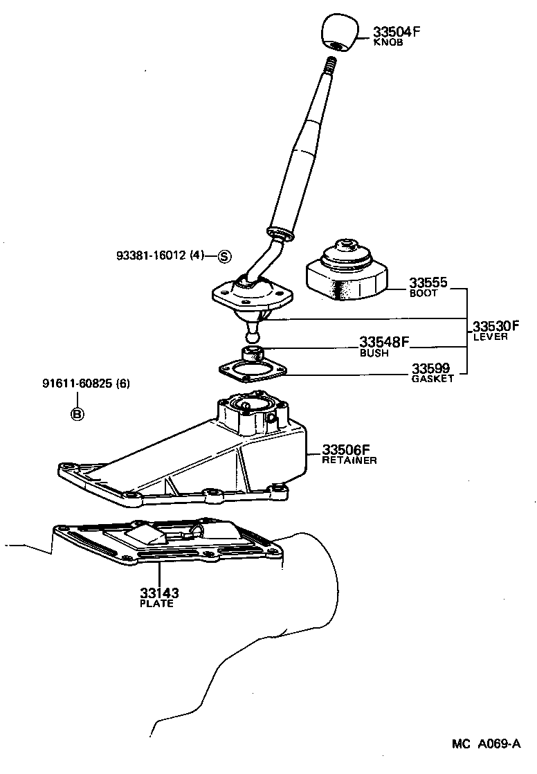 Shift Lever & Retainer