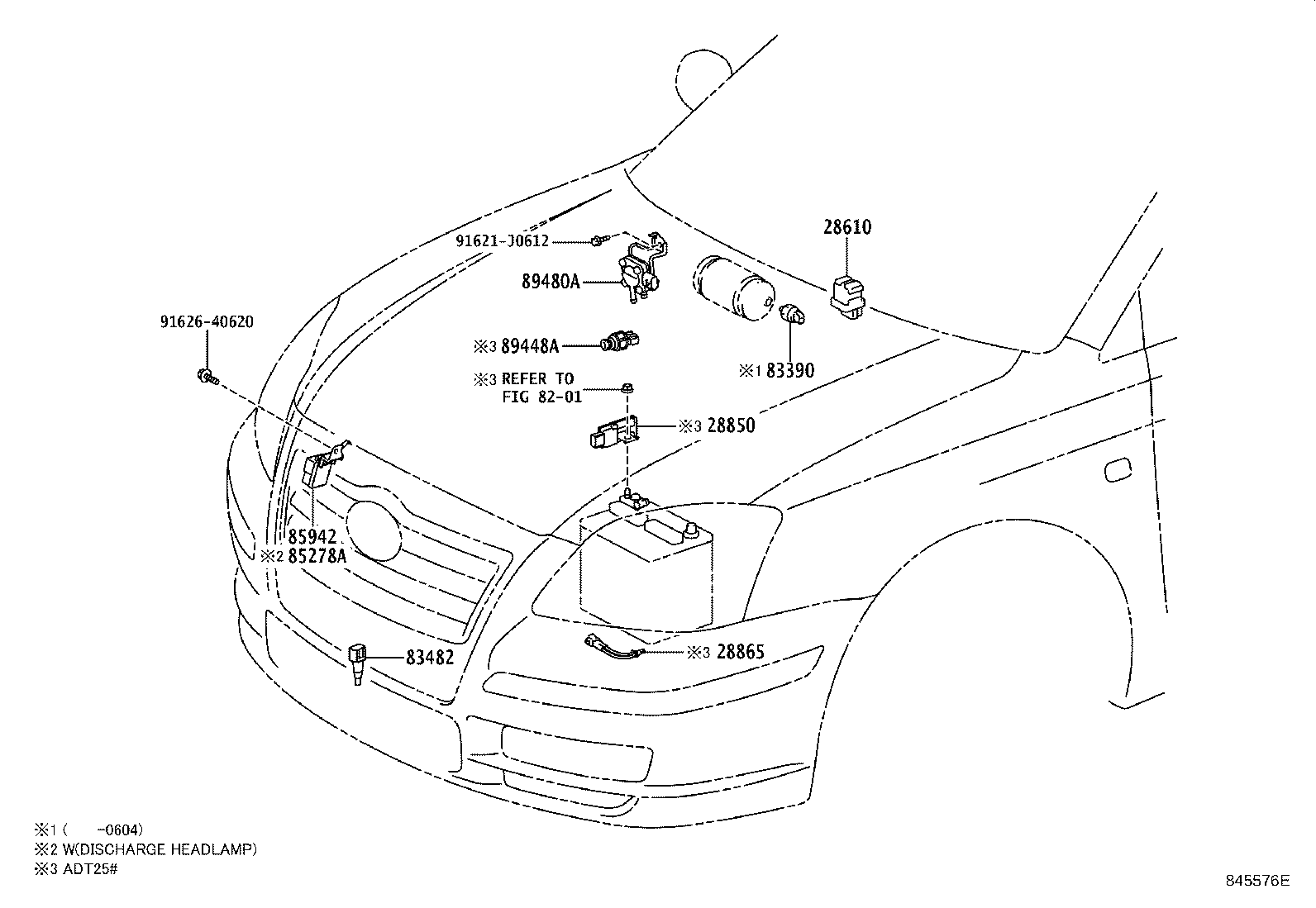Switch & Relay & Computer