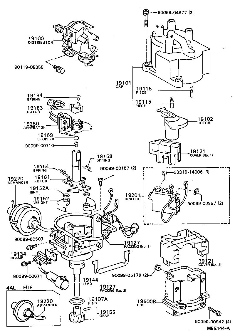 Distributor