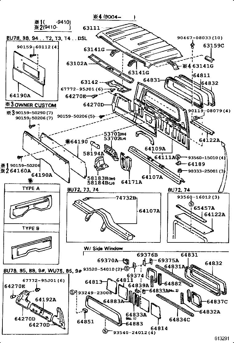 Panel & Back Panel