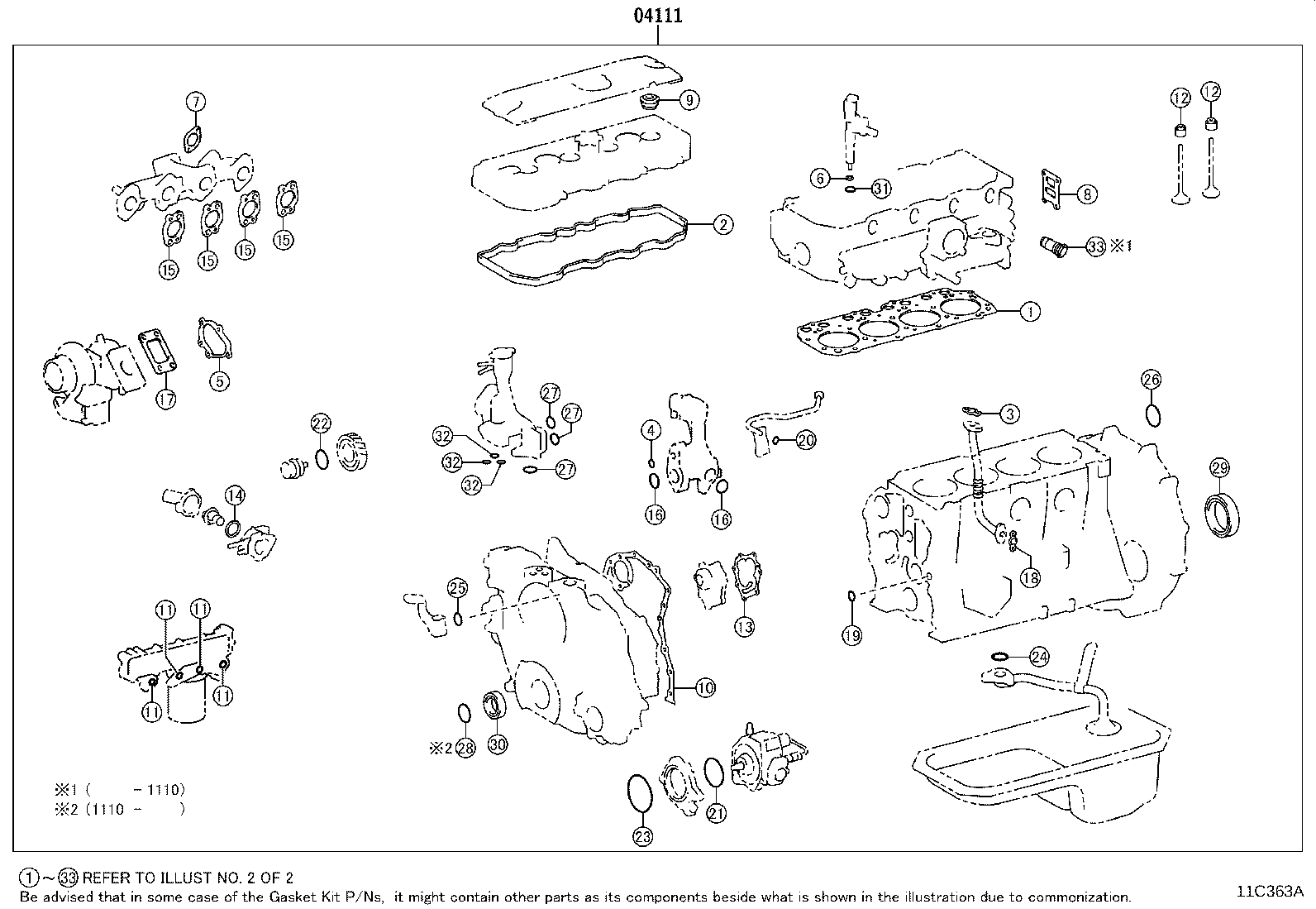 Engine Overhaul Gasket Kit