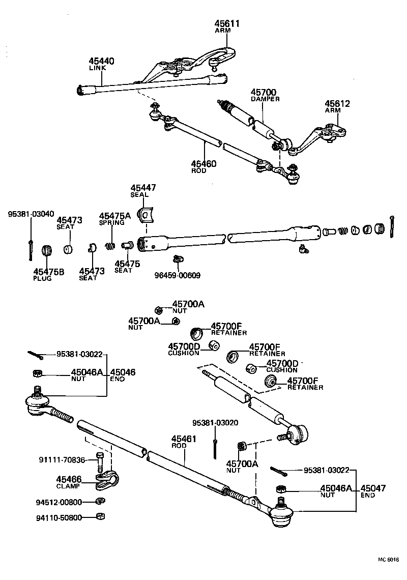 Enlace del mecanismo de dirección