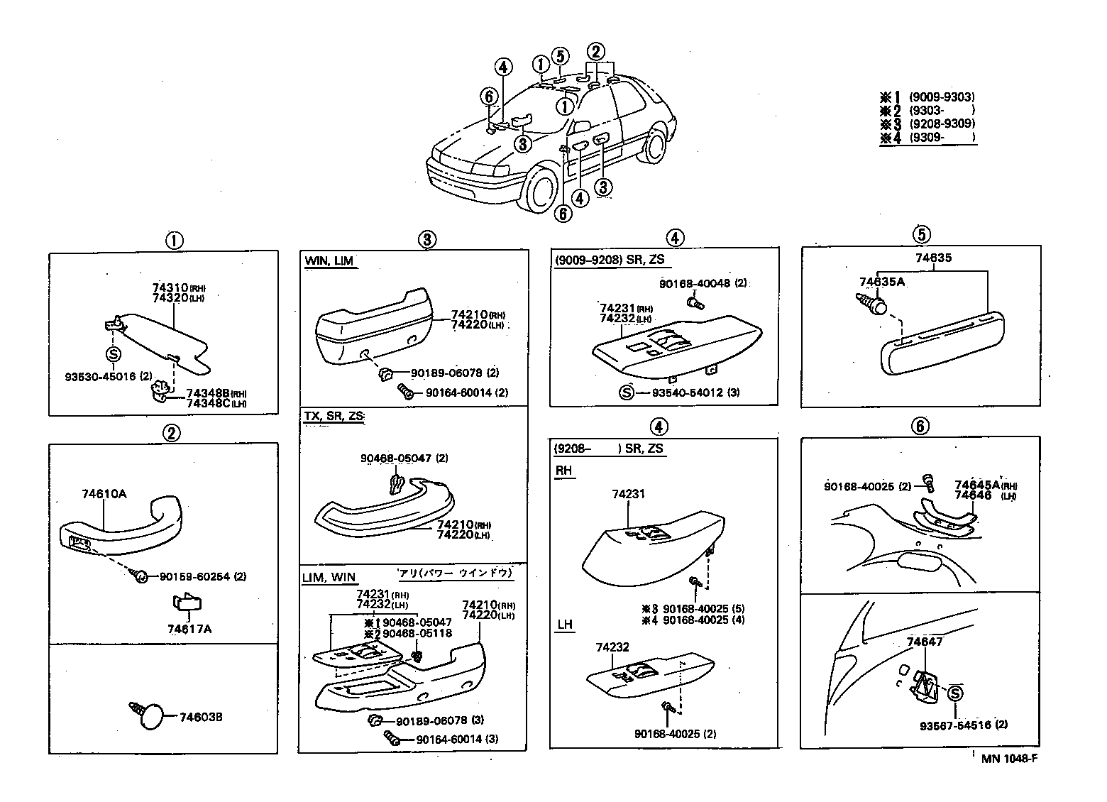Armrest Visor
