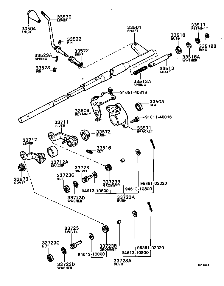 Control Shaft & Crossshaft