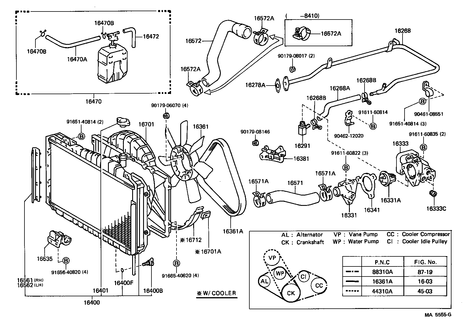 Radiator Water Outlet