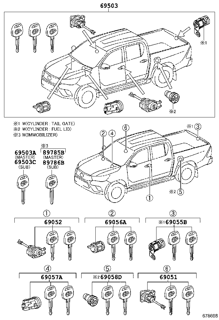 Lock Cylinder Set