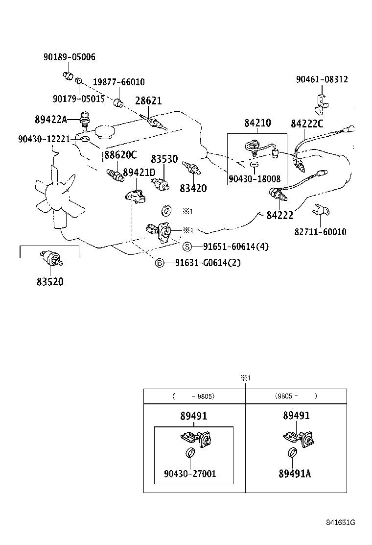 Switch & Relay & Computer