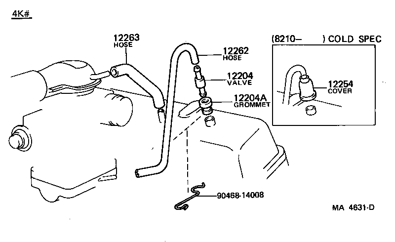 Ventilation Hose