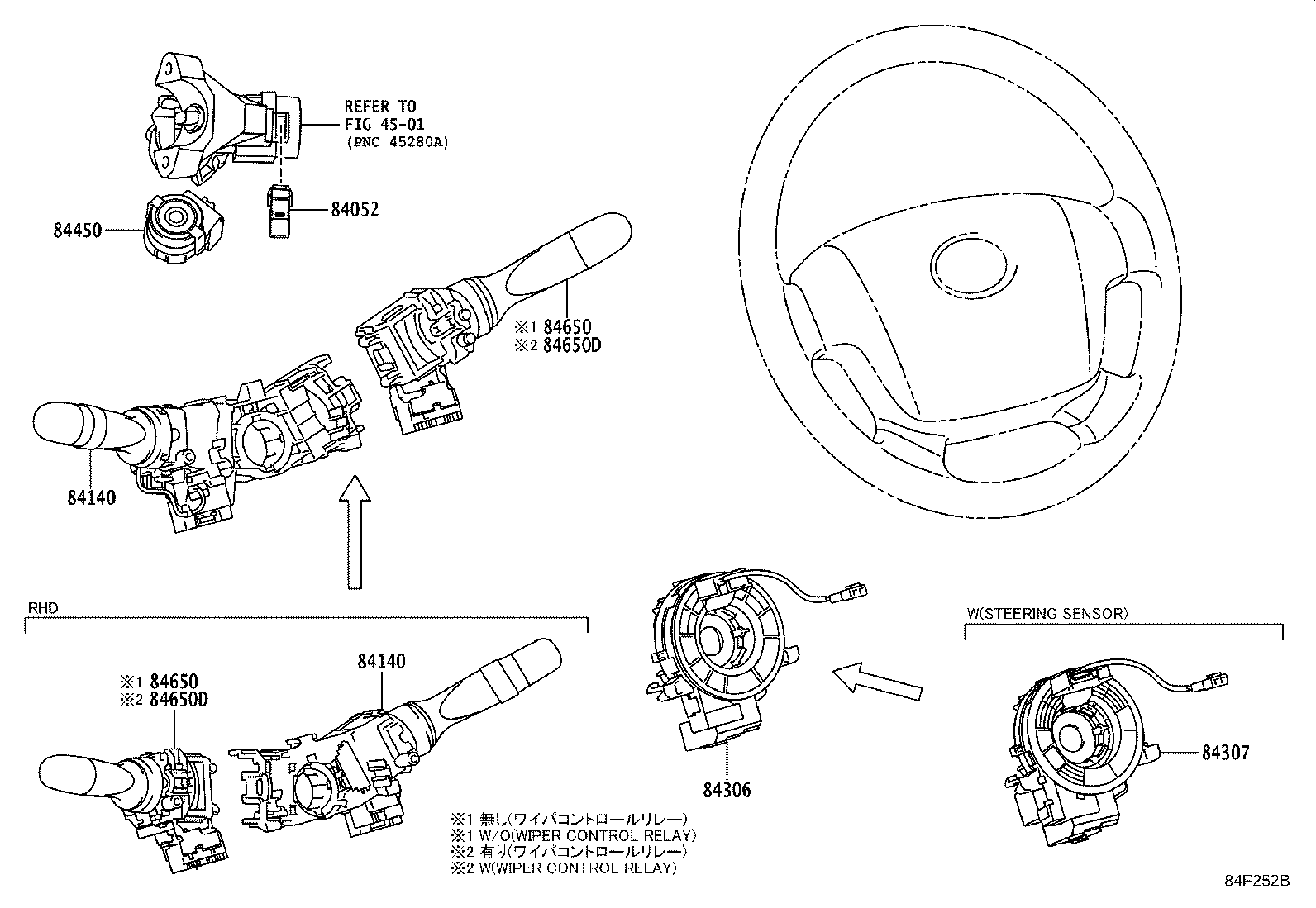 Switch & Relay & Computer
