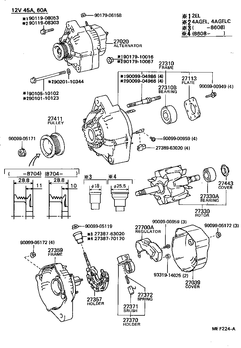 Alternator