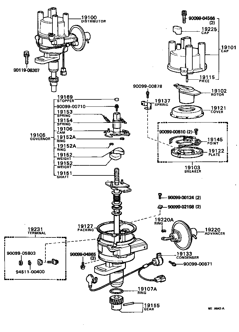 Distributor
