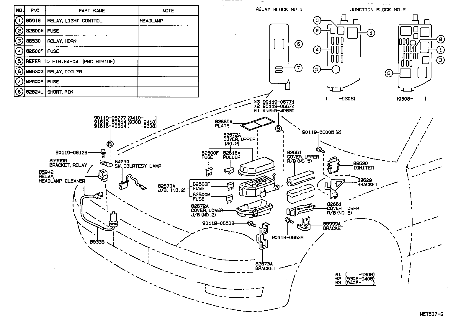 Switch & Relay & Computer