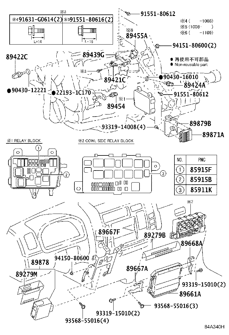 Electronic Controlled Diesel