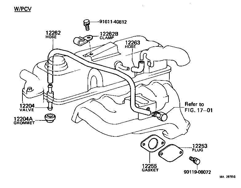 Ventilation Hose