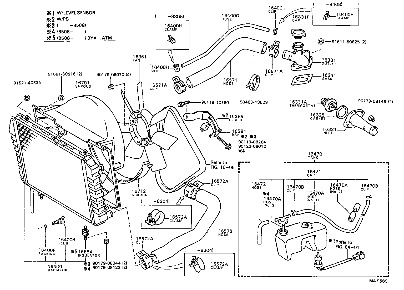 Radiator Water Outlet