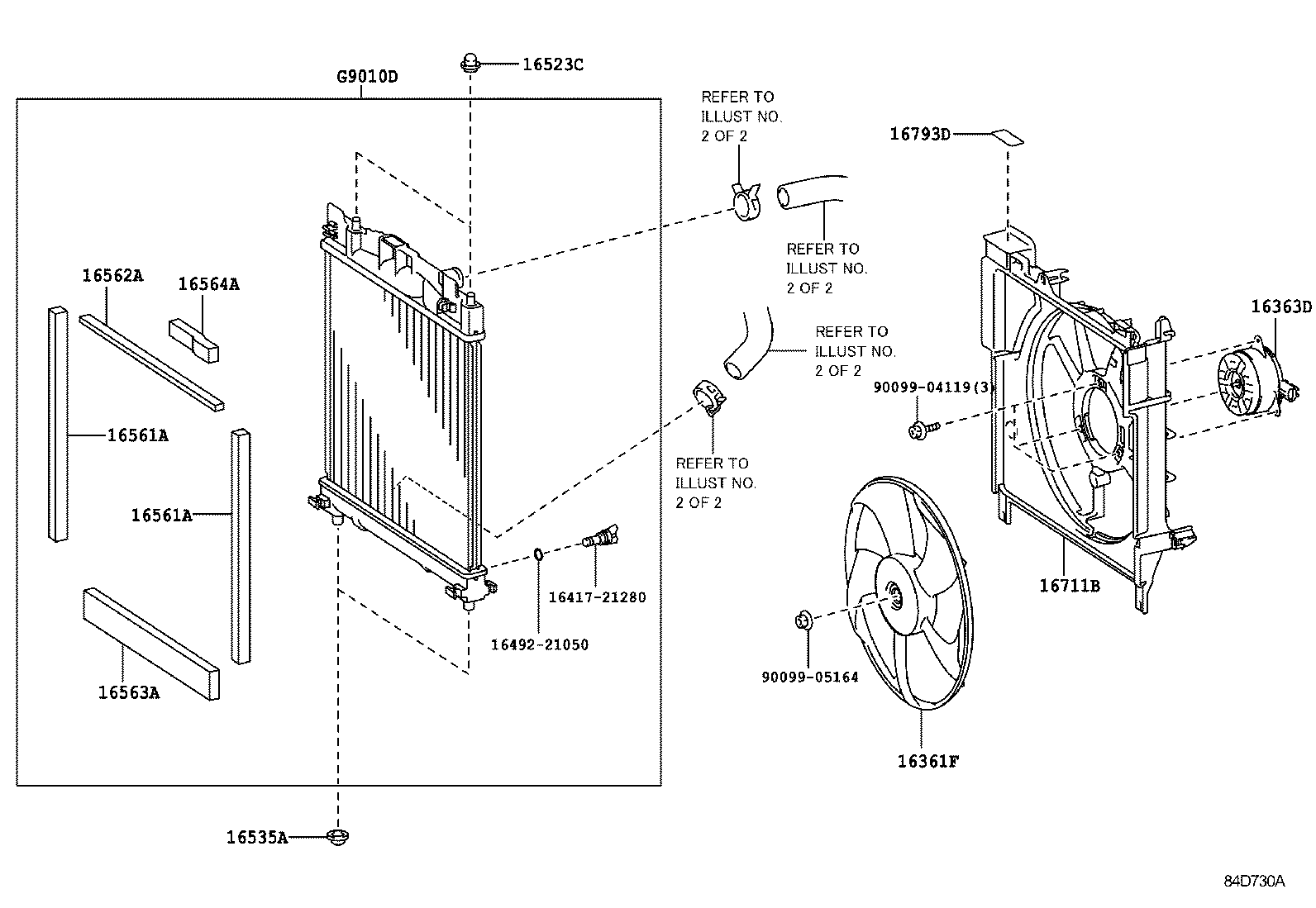 Electric Vehicle Cooling