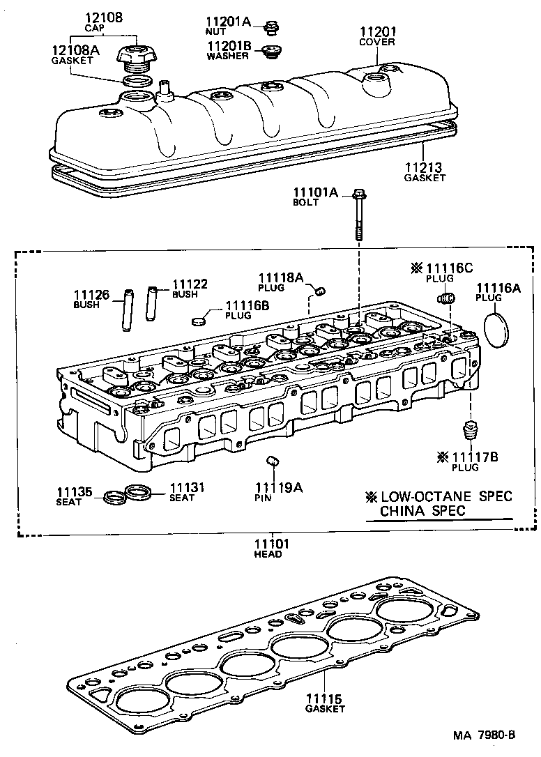 Cylinder Head