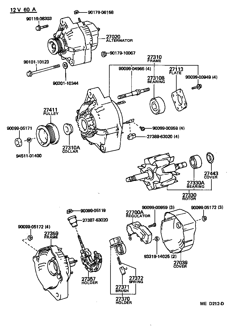 Alternator