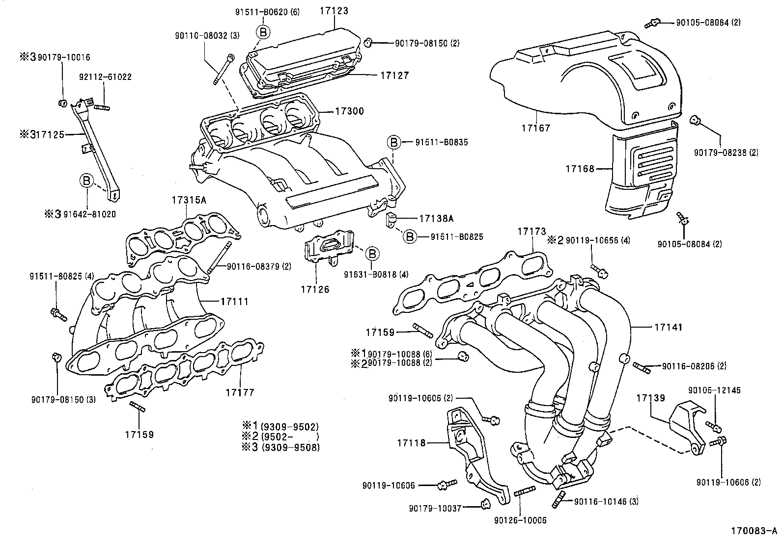 Manifold
